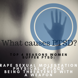 What are the 3 main symptoms for someone suffering from PTSD?