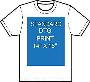 Learn About How Much is a DTG Printer and Where to Get One Near You